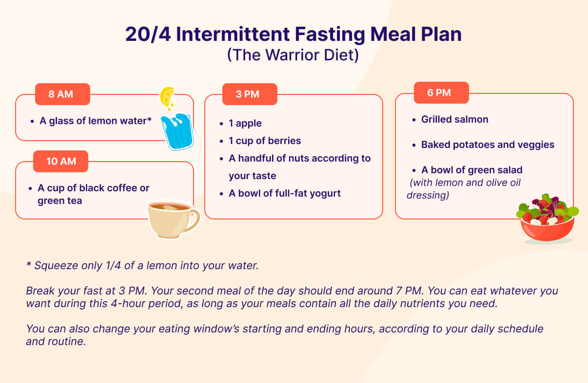 Warrior diet meal plan