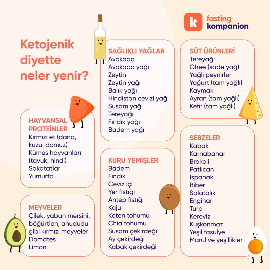 Ketojenik diyette yenebilecekler