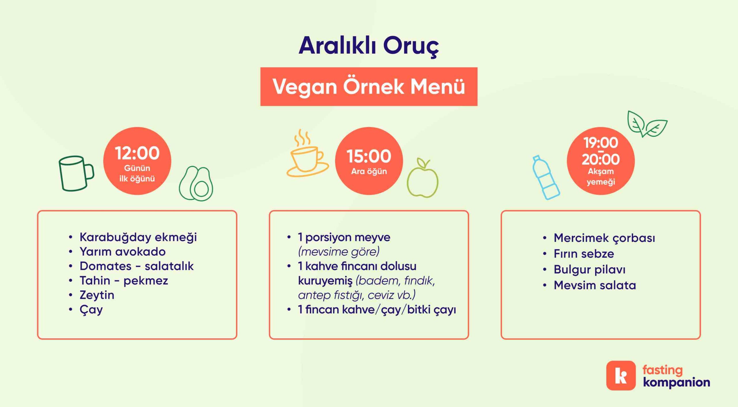 Vegan Aralıklı Oruç Örnek Menü