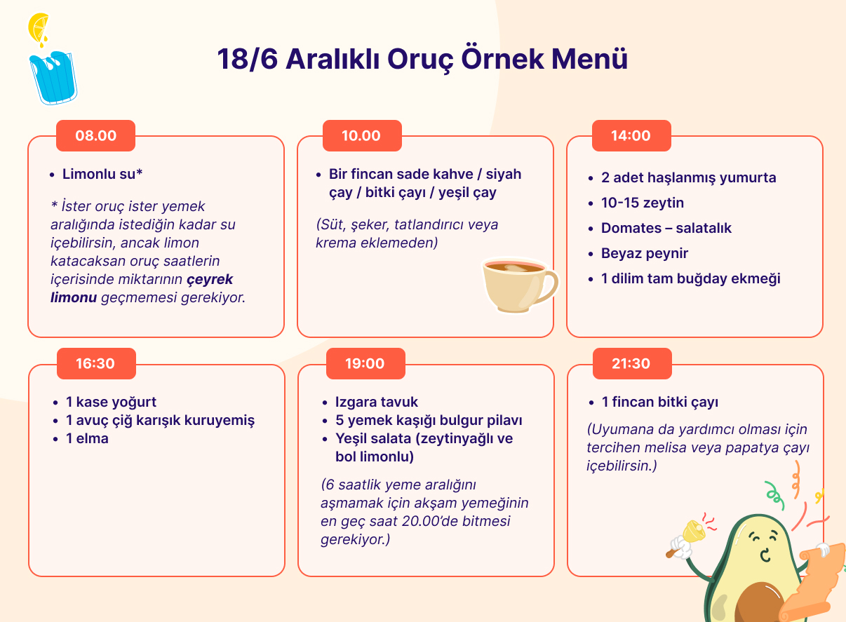 18/6 Aralıklı Oruç Örnek Menü