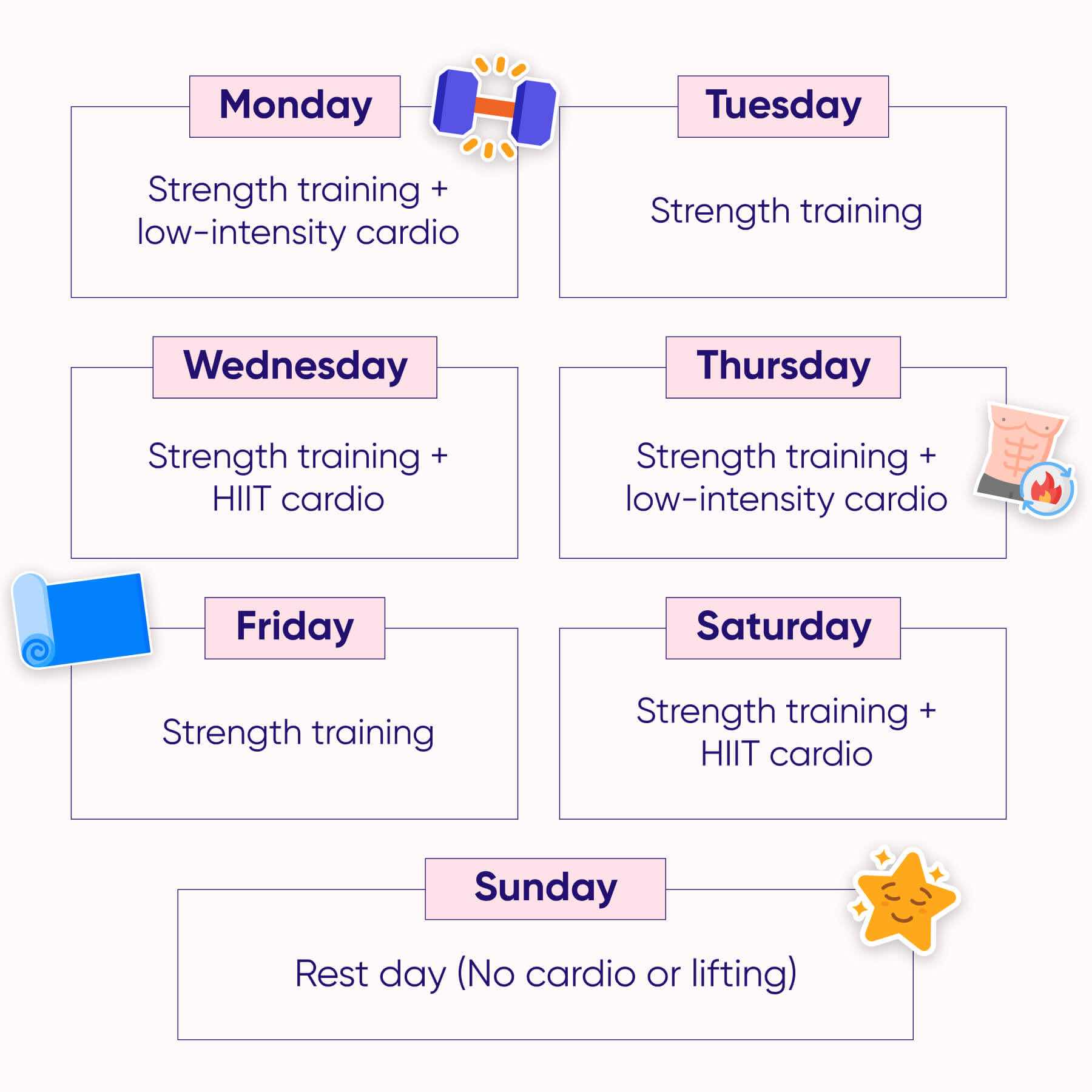 Body Recomposition Workout Plan