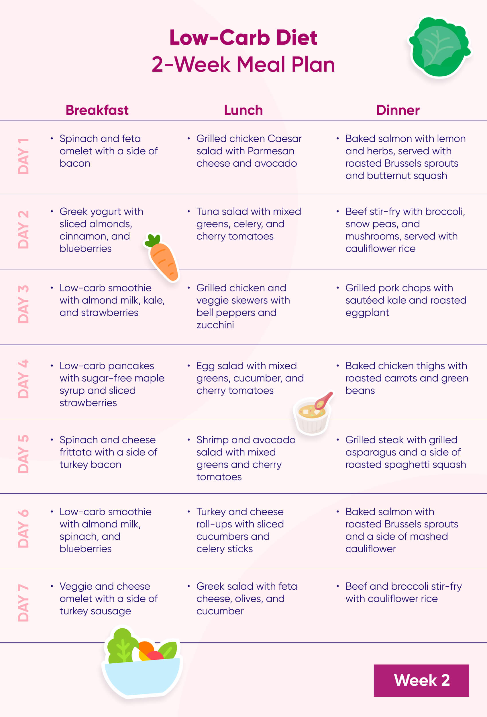 example of low carb diet