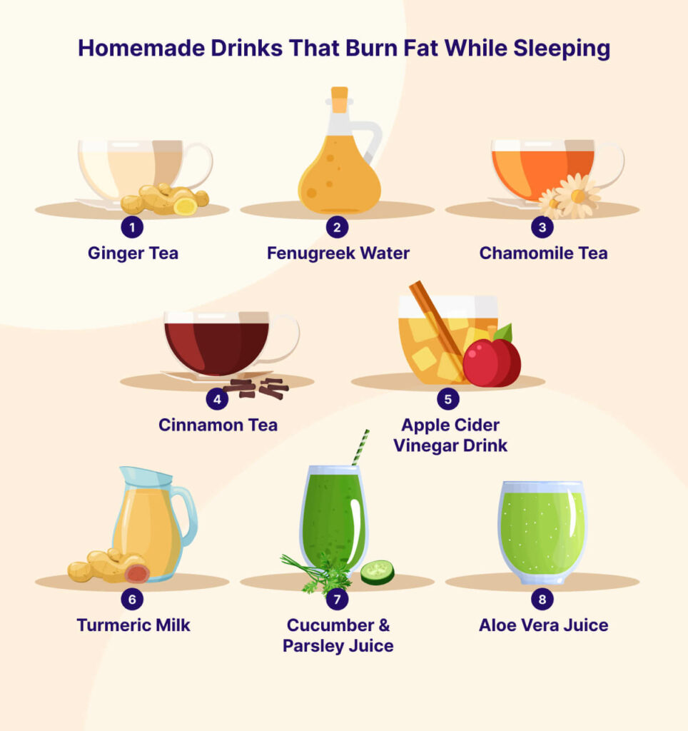 Homemade drinks that burn fat while sleeping