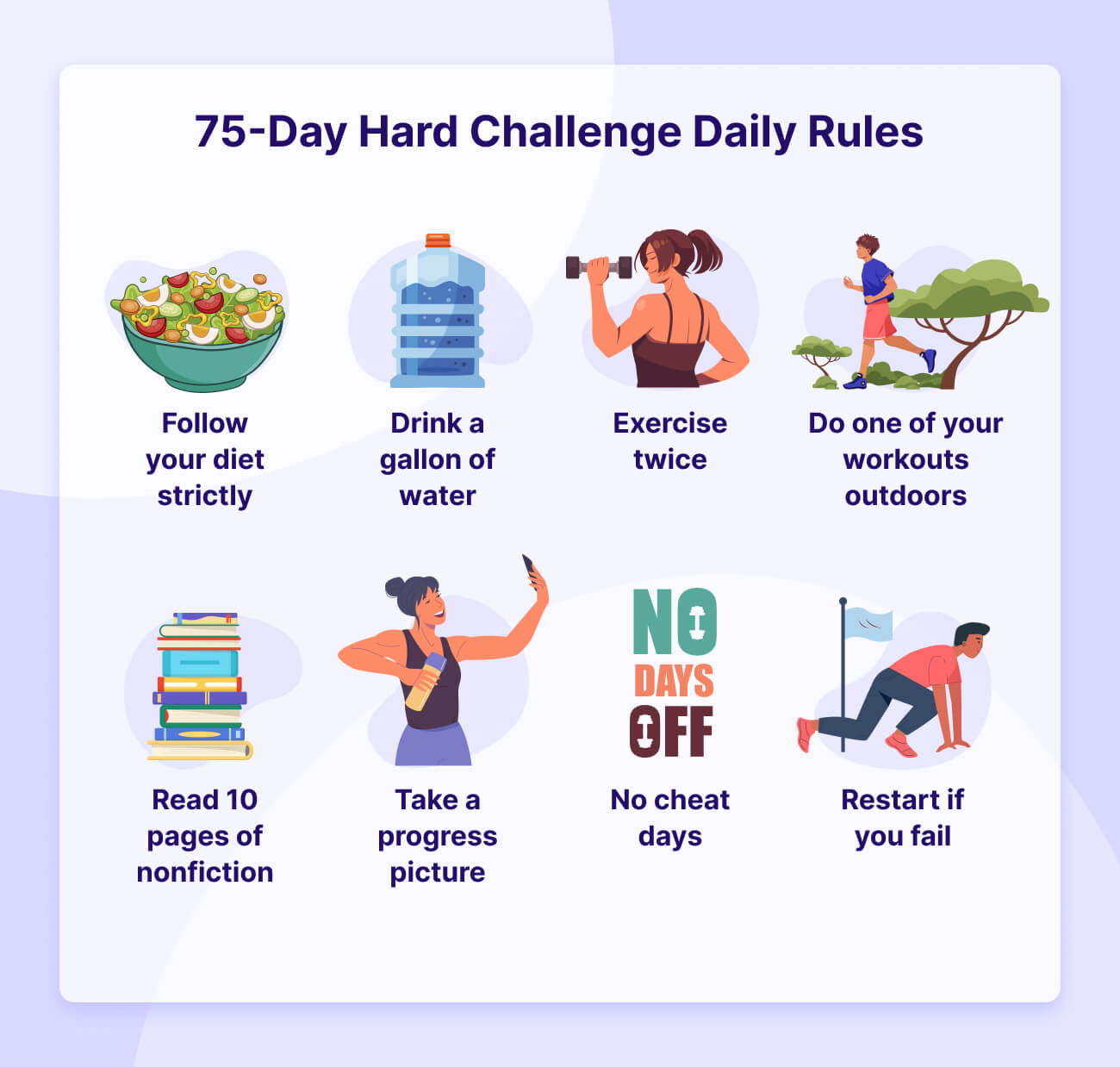 75-Day Hard Challenge Daily Rules